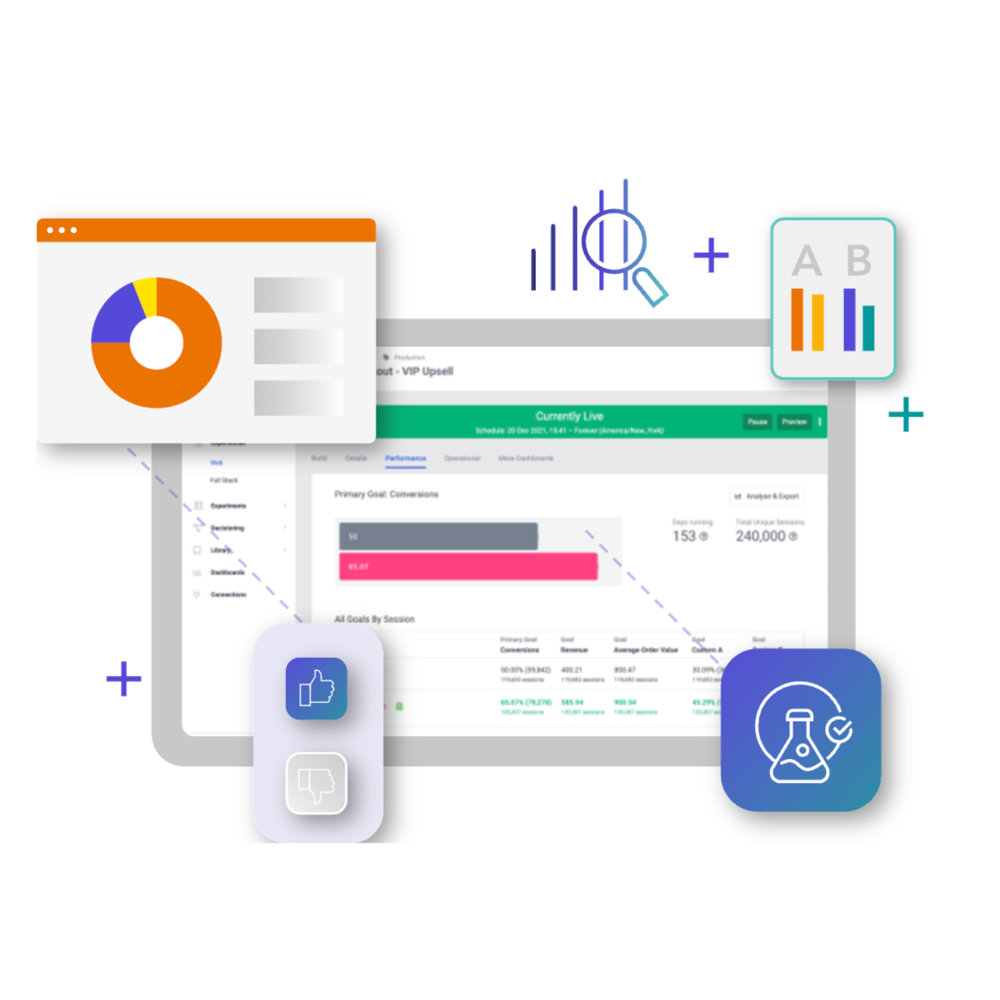 Ganzheitliche Personalisierung