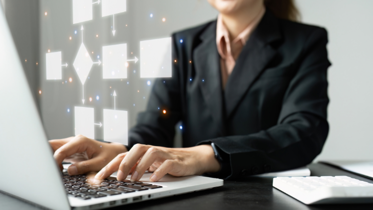 b2b ecommerce efficiency